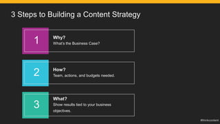 3 Steps to Building a Content Strategy
1 Why?
What’s the Business Case?
3
What?
Show results tied to your business
objectives.
2 How?
Team, actions, and budgets needed.
 