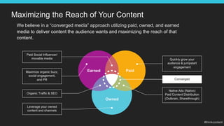Maximizing the Reach of Your Content
We believe in a “converged media” approach utilizing paid, owned, and earned
media to deliver content the audience wants and maximizing the reach of that
content.
Paid Social Influencer/
movable media
Leverage your owned
content and channels
Maximize organic buzz,
social engagement,
and PR
Organic Traffic & SEO
Quickly grow your
audience & jumpstart
engagement
Converged
Native Ads (Nativo)
Paid Content Distribution
(Outbrain, Sharethrough)
Earned Paid
Owned
 