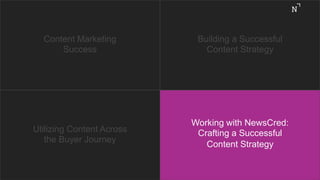 Content Marketing
Success
Building a Successful
Content Strategy
Working with NewsCred:
Crafting a Successful
Content Strategy
Utilizing Content Across
the Buyer Journey
 