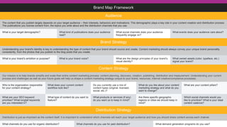 Brand Map Framework
Audience
The content that you publish largely depends on your target audience – their interests, behaviors and motivations. This demographic plays a key role in your content creation and distribution process.
The publications you license content from, the topics you write about and the distribution channels that you use.
What is your target demographic? What kind of publications does your audience
read?
What social channels does your audience
frequently engage on?
What events does your audience care about?
Brand Strategy
Understanding your brand's identity is key to understanding the type of content that your brand should source and create. Content marketing should always convey your unique brand personality
consistently, from the photos that you publish to the blog posts that you create.
What is your brand’s ambition or purpose? What is your brand voice? What are the design principles of your brand’s
visual identity?
What owned assets (color, typeface, etc.)
signal your brand?
Content Strategy
Our mission is to help brands simplify and scale their entire content marketing process: content planning, discovery, creation, publishing, distribution and measurement. Understanding your current
process and challenges as well as your future goals will help us shape a content marketing strategy unique to your brand, resources, internal creative/compliance processes.
Who is the organization responsible
for your content strategy?
What does your current content
workflow look like?
Do you currently use a mix of
content types (original, licensed,
social, etc.)?
What do you like about your content
marketing strategy and what do you
want to change?
What are your content pillars?
What are your SEO keyword
priorities? What longtail keywords
are you interested in?
What type of content do you want to
feature?
What products or services (if any)
do you want us to keep in mind?
Are there specific geographic
regions or cities we should keep in
mind?
Which social channels would you
like to prioritize? What is your ideal
content cadence?
Distribution Strategy
Distribution is just as important as the content itself. It is important to understand which channels will reach your target audience and how you should share content across each channel.
What channels do you use for organic distribution? What channels do you use for paid distribution? What demand generation programs do you use?
 