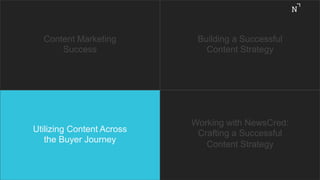 Content Marketing
Success
Building a Successful
Content Strategy
Working with NewsCred:
Crafting a Successful
Content Strategy
Utilizing Content Across
the Buyer Journey
 