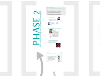 Content strategy 101