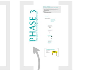 Content strategy 101