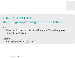 Content strategy 101