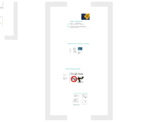 Content strategy 101