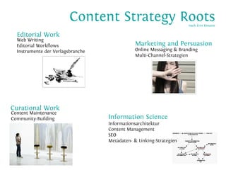 Content strategy 101