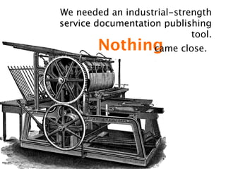 We needed an industrial-strength
service documentation publishing
                            tool.
        Nothing close.
              came
 