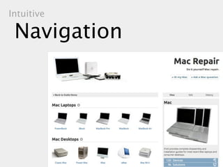 Intuitive

 Navigation
 