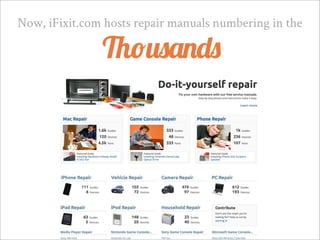 Now, iFixit.com hosts repair manuals numbering in the

               Thousands
 