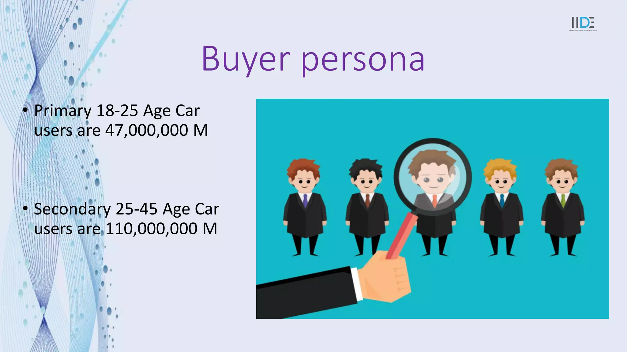 Thumbnail for Reaching Younger Demographics In Online Auctions