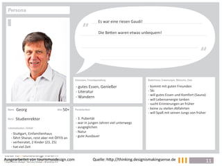 Es	
  war	
  eine	
  riesen	
  Gaudi!	
  


           ZIELGRUPPEN                                                                            Die	
  BeTen	
  waren	
  etwas	
  unbequem!	
  




                                                                          -­‐	
  gutes	
  Essen,	
  Genießer	
                                -­‐ 	
  kommt	
  mit	
  guten	
  Freunden	
  
                                                                          -­‐ 	
  Literatur	
                                                 -­‐ 	
  Ski	
  
                                                                                                                                              -­‐	
  will	
  gutes	
  Essen	
  und	
  Komfort	
  (Sauna)	
  
                                                                          -­‐ 	
  Wandern	
  
                                                                                                                                              -­‐ 	
  will	
  Lebensenergie	
  tanken	
  
                                                                                                                                              -­‐ 	
  sucht	
  Erinnerungen	
  an	
  früher	
  
          Georg	
                                               50+	
                                                                         -­‐ 	
  keine	
  zu	
  steilen	
  Abfahrten	
  
                                                                                                                                              -­‐ 	
  will	
  Spaß	
  mit	
  seinen	
  Jungs	
  von	
  früher	
  
         Studienrektor	
                                                  -­‐	
  3.	
  Pubertät	
  
                                                                          -­‐ 	
  war	
  in	
  jungen	
  Jahren	
  viel	
  unterwegs	
  
                                                                          -­‐ 	
  ausgeglichen	
  
                                                                          -­‐ 	
  Natur	
  
    -­‐	
  StuTgart,	
  Einfamilienhaus	
  
                                                                          -­‐ 	
  gute	
  Ausdauer	
  
    -­‐ 	
  fährt	
  Sharan,	
  reist	
  aber	
  mit	
  ÖFFIS	
  an	
  
    -­‐ 	
  verheiratet,	
  2	
  Kinder	
  (23,	
  25)	
  
    -­‐ 	
  hat	
  viel	
  Zeit	
  


Ausgearbeitet	
  von	
  tourismusdesign.com	
                                  	
          	
  Quelle:	
  hTp://thinking.designismakingsense.de	
                                                               11	
  
 