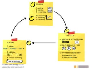     4	
  
	
  




               4	
  
 