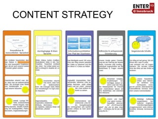 6	
  

CONTENT STRATEGY




                           6	
  
 