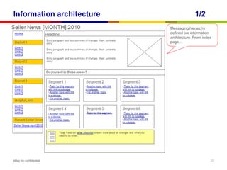 Information architecture                 1/2
                           Messaging hierarchy
                           defined our information
                           architecture. From index
                           page…




eBay Inc confidential                             22
 