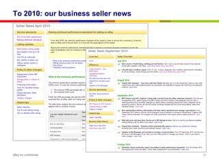 To 2010: our business seller news




eBay Inc confidential               28
 