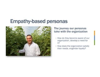 Empathy-based personas
The journey our personas
take with the organization
•  How do they become aware of our
organization...