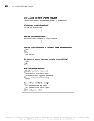 UNPLANNED CONTENT UPDATE REQUEST
Use this form to send content change requests to the web team.
What content needs to be updated?
List the URL or breadcrumb.
Describe the requested change.
Include details like paragraph 2, second sentence.
Does the change require legal or compliance review before publishing?
	Yes
	No
	I’m not sure
Do you want to approve the change in staging before publishing?
	Yes
	No
Why is this change necessary?
	Legal or compliance requirement.
	Information is no longer accurate.
	Customer support suggested the change.
	Other:
How would you prioritize the change?
	It’s business critical and urgent.
	It’s business critical but not urgent.
	It’s not business critical.
208  E  THE CONTENT STRATEGY TOOLKIT
Excerpted from The Content Strategy Toolkit: Methods, Guidelines, and Templates for Getting Content Right by Meghan Casey.
Copyright © 2015. All rights reserved by Pearson Education, Inc. and New Riders.
 