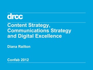 Content Strategy,
Communications Strategy
and Digital Excellence
Diana Railton


Confab 2012
 