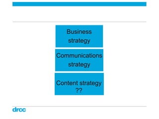 Content strategy, communications strategy and digital excellence Slide 81