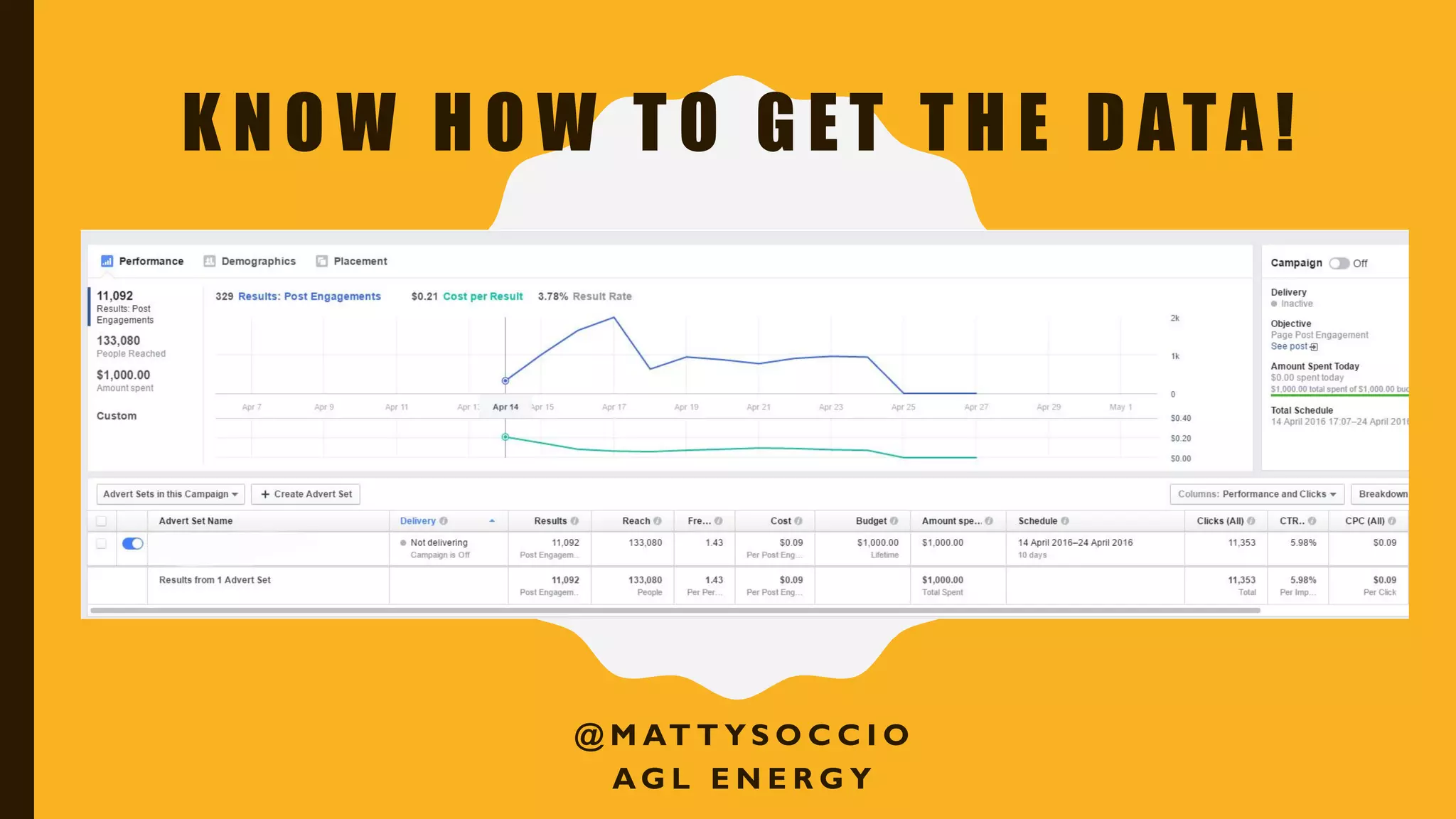 I M A G E O F B U S I N E S S M A N A G E R
@ M AT T Y S O C C I O
A G L E N E R G Y
K N O W H O W T O G E T T H E D ATA !
 