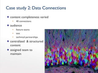 Case study 2: Data Connections
 content completeness varied
• 40 connections
 audience
• feature teams
• test
• technical partnerships
 centralized & structured
content
 assigned team to
maintain
 
