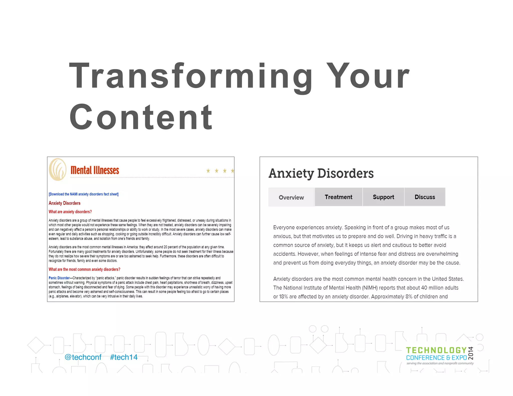 Content
Transformation
and Migration
 