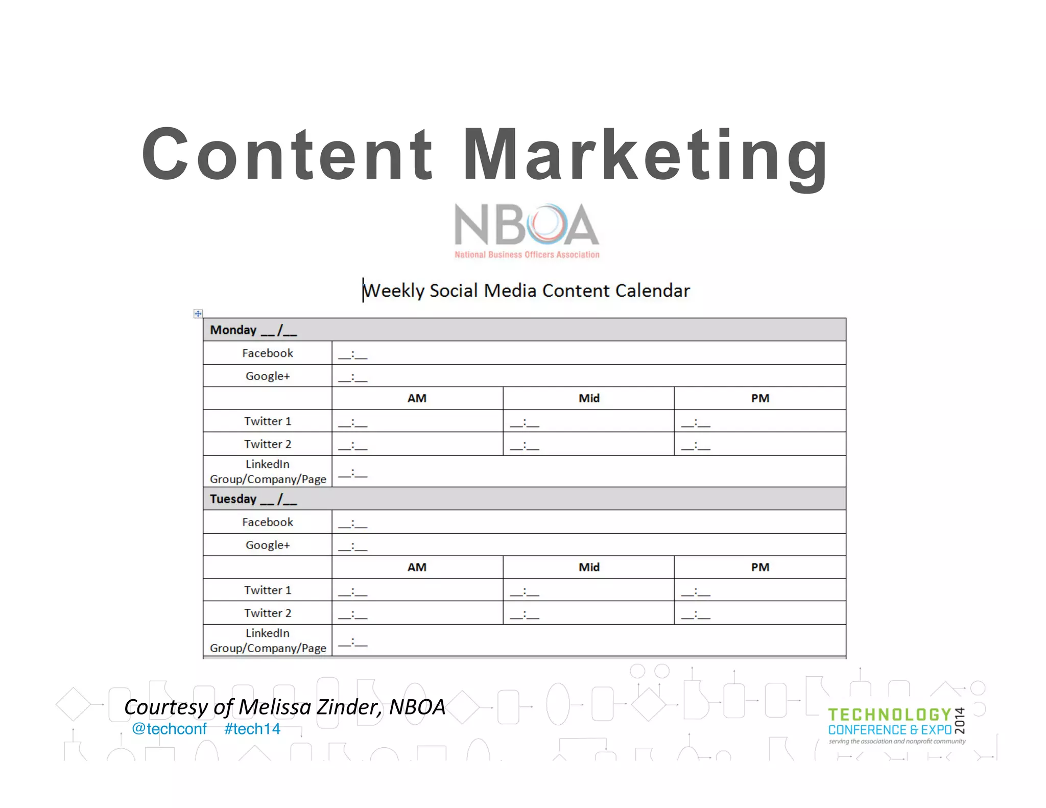 •  Structure—how content items will assemble
–  e.g., news, author, location, price
•  Type—how is it being used?
–  e.g., press release for press room, author database
for journal articles
•  Attributes—published & metadata
–  e.g., title, abstract, taxonomy tag
http://alistapart.com/article/content-modelling-a-master-skill
 