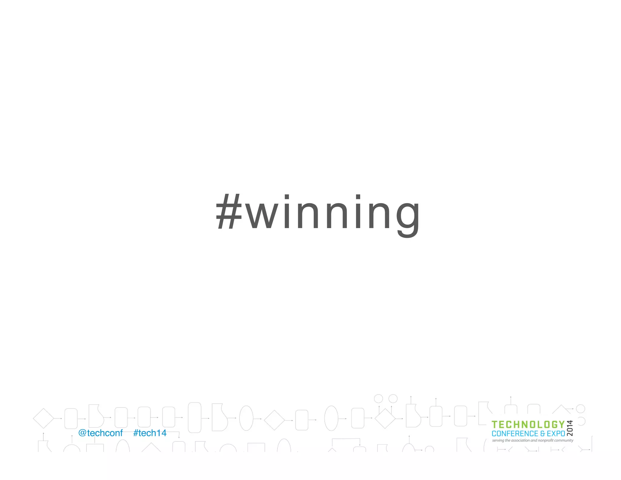 Content
Marketing and
Promotions
 