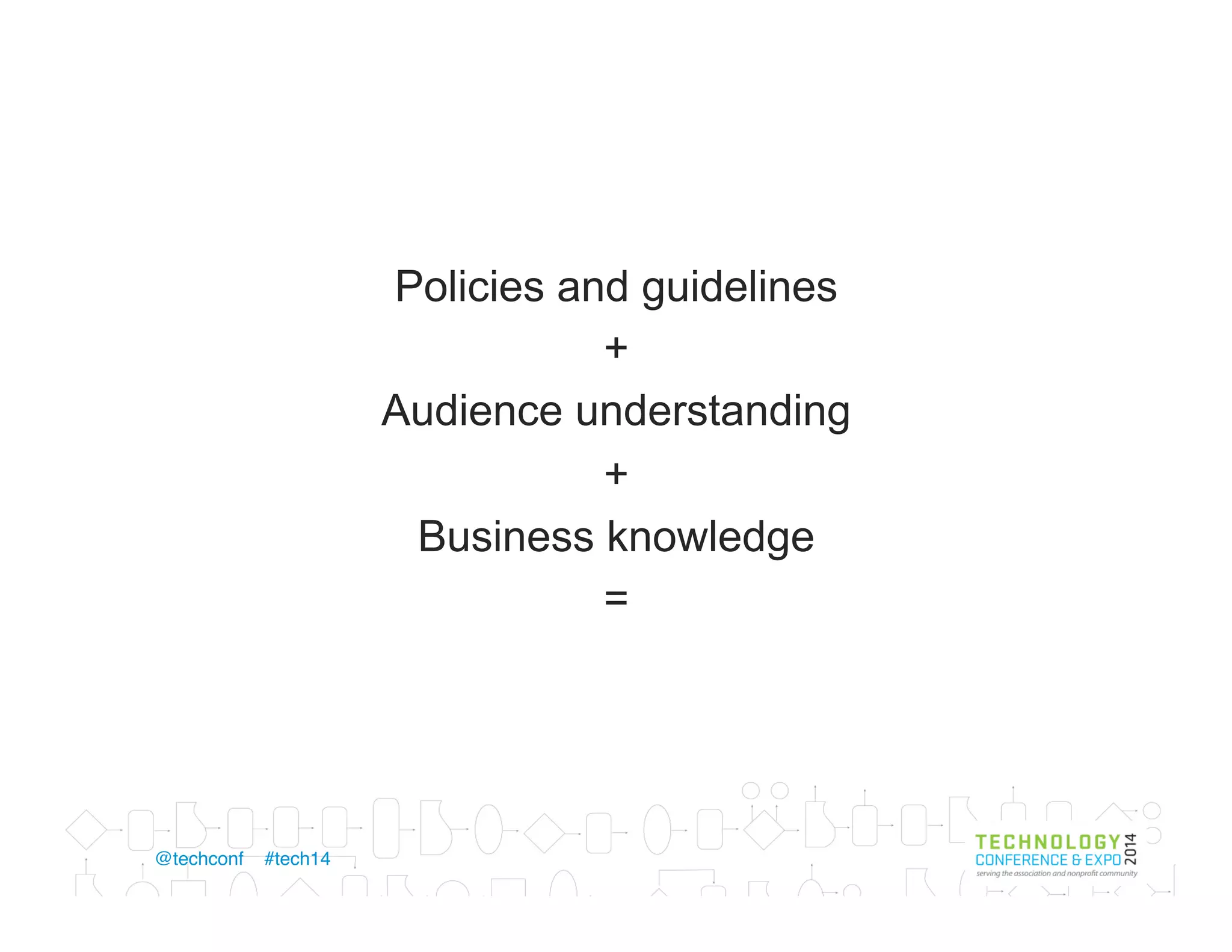 Content strategy is…
Event Strategy
Product Strategy
Class Strategy
Program Strategy
Research Strategy
 