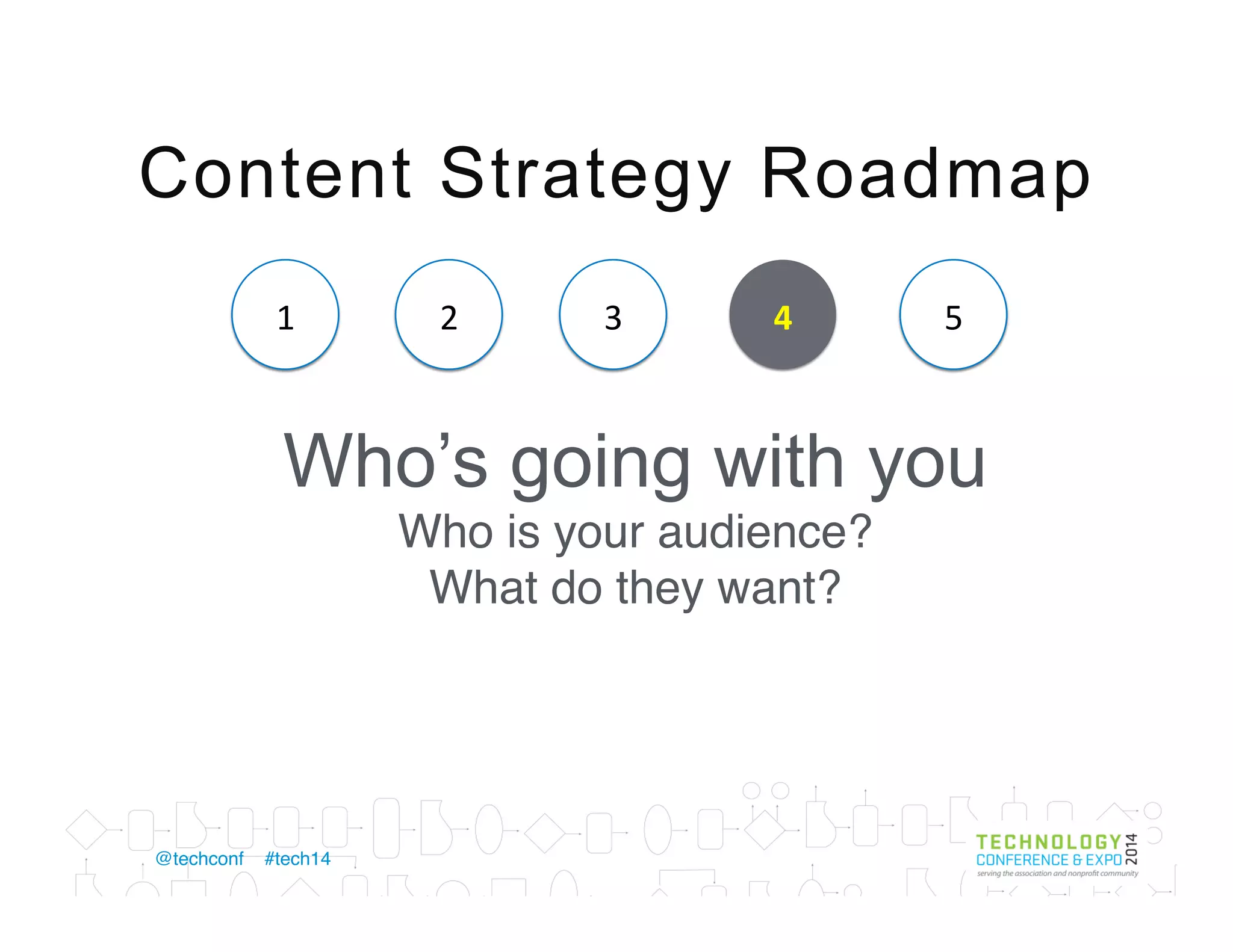 •  290-­‐page	
  PDF	
  
•  Updated	
  every	
  year	
  
 