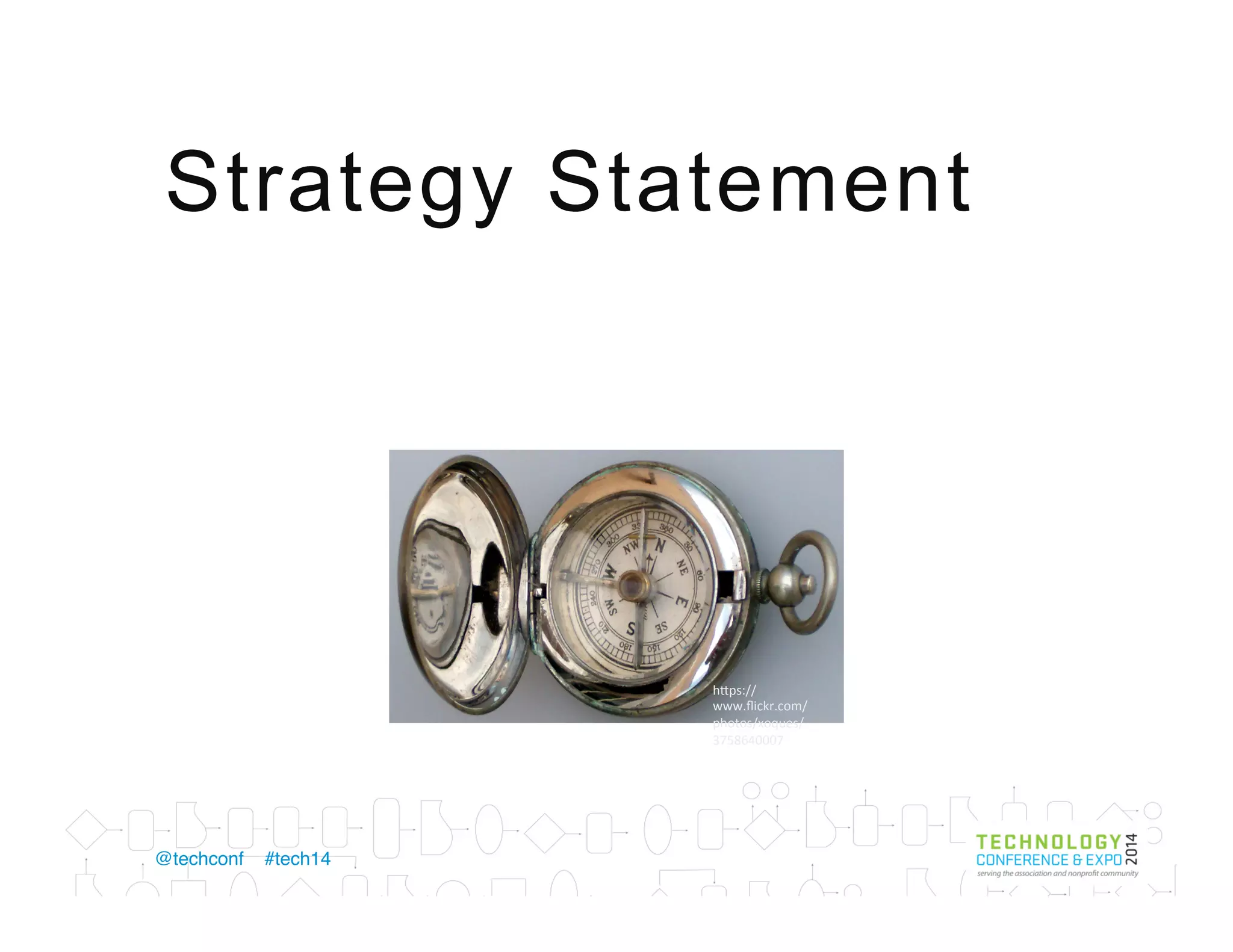 How do I do
content
strategy?
 