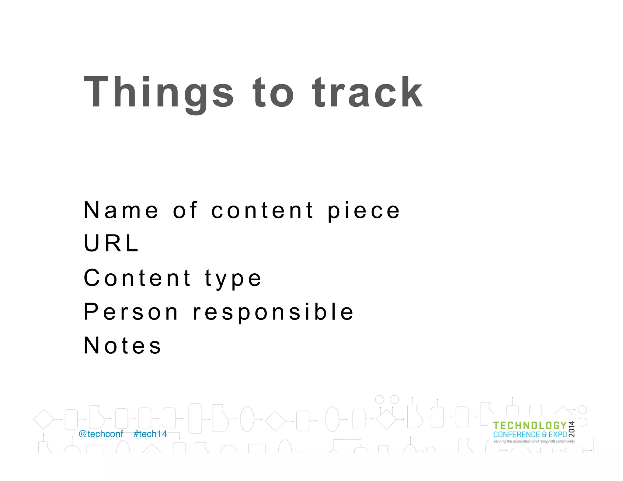 What you’ll take
•  What content do you have?
•  What needs to be created?
1	
   4	
  2	
   53	
  
 
