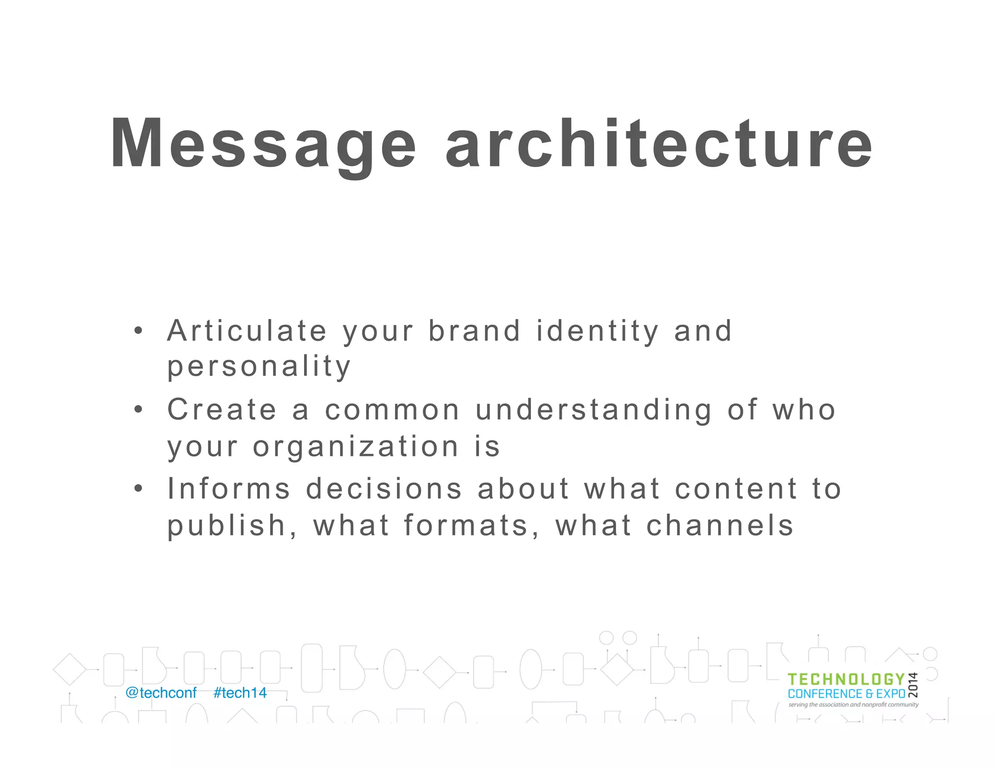 Content Creation
and Publishing
Guidelines
 