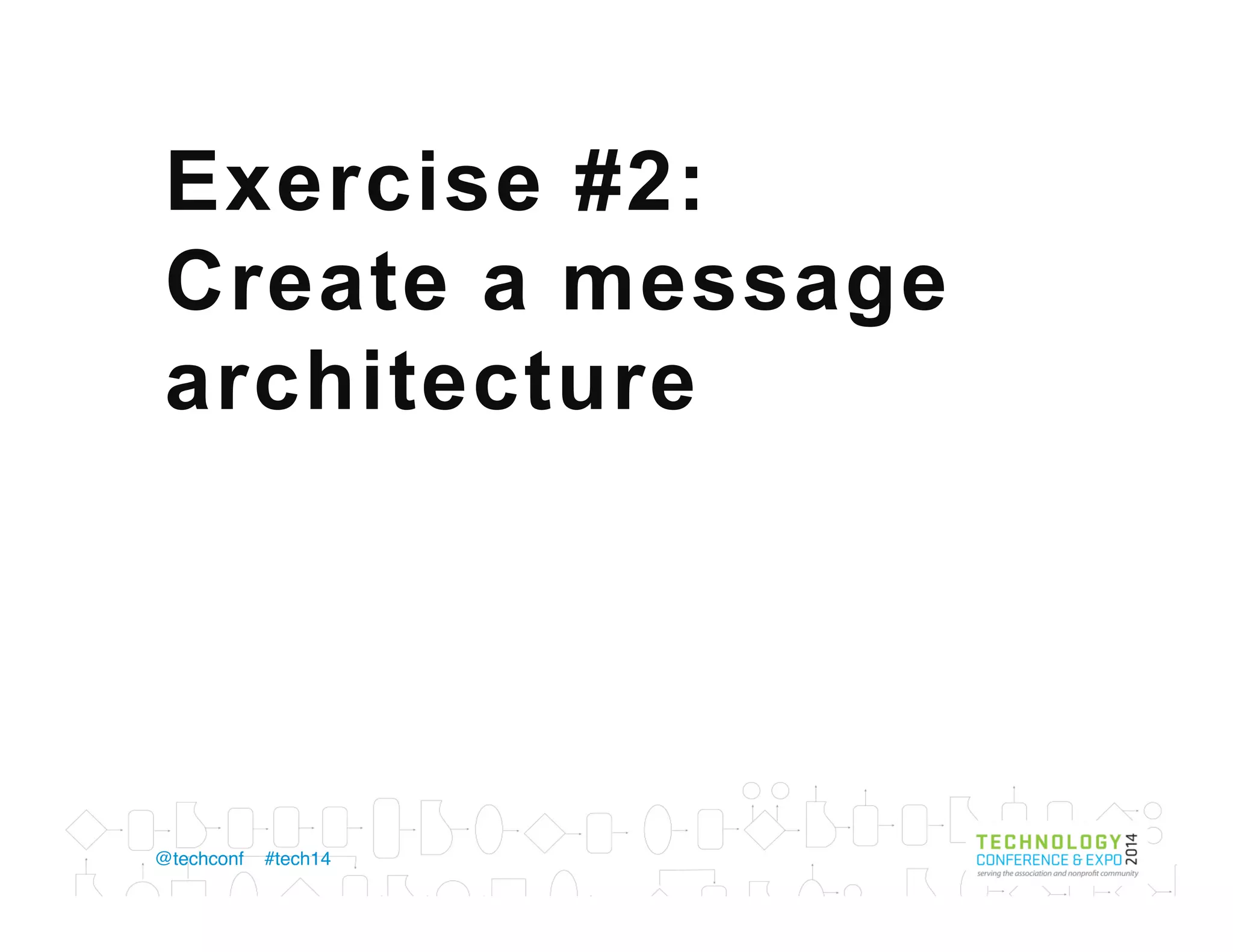 Effective content
•  Sounds like the organization
•  Has a goal
•  Uses the active voice
•  Helps the reader do a task
•  Is speciﬁc
•  Is focused on the reader, NOT on your
organization
 