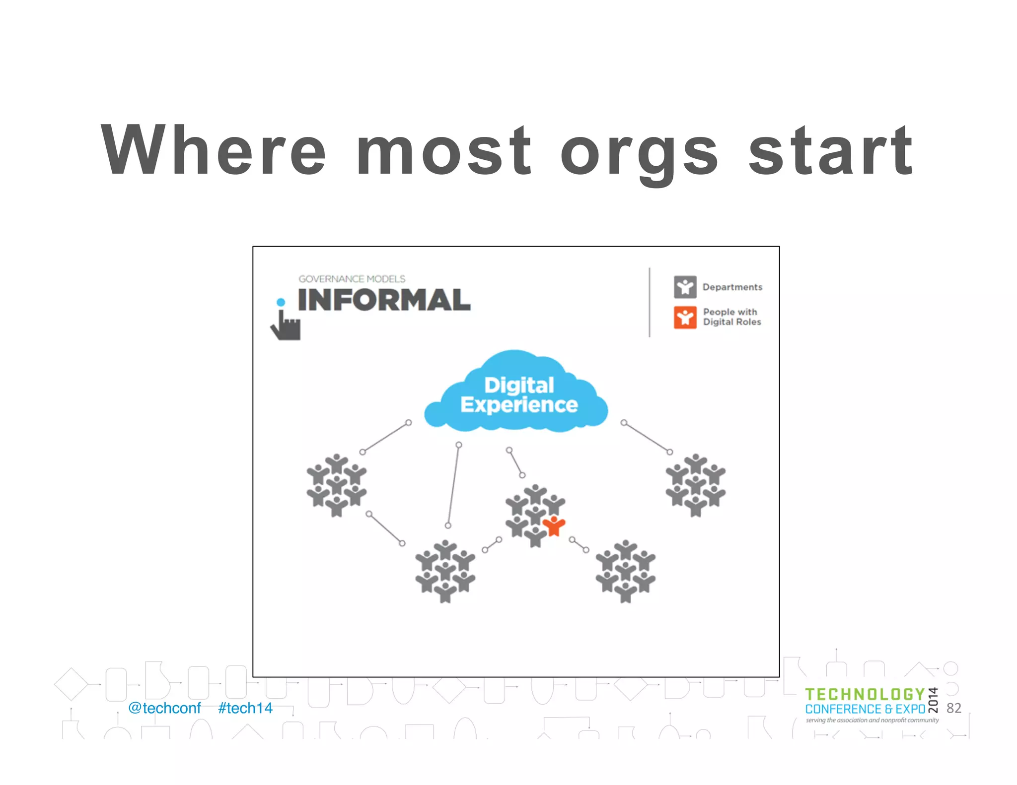 True goal
•  NO - We want to tell people how great our
services are.
•  YES - We want people to choose our services.
 