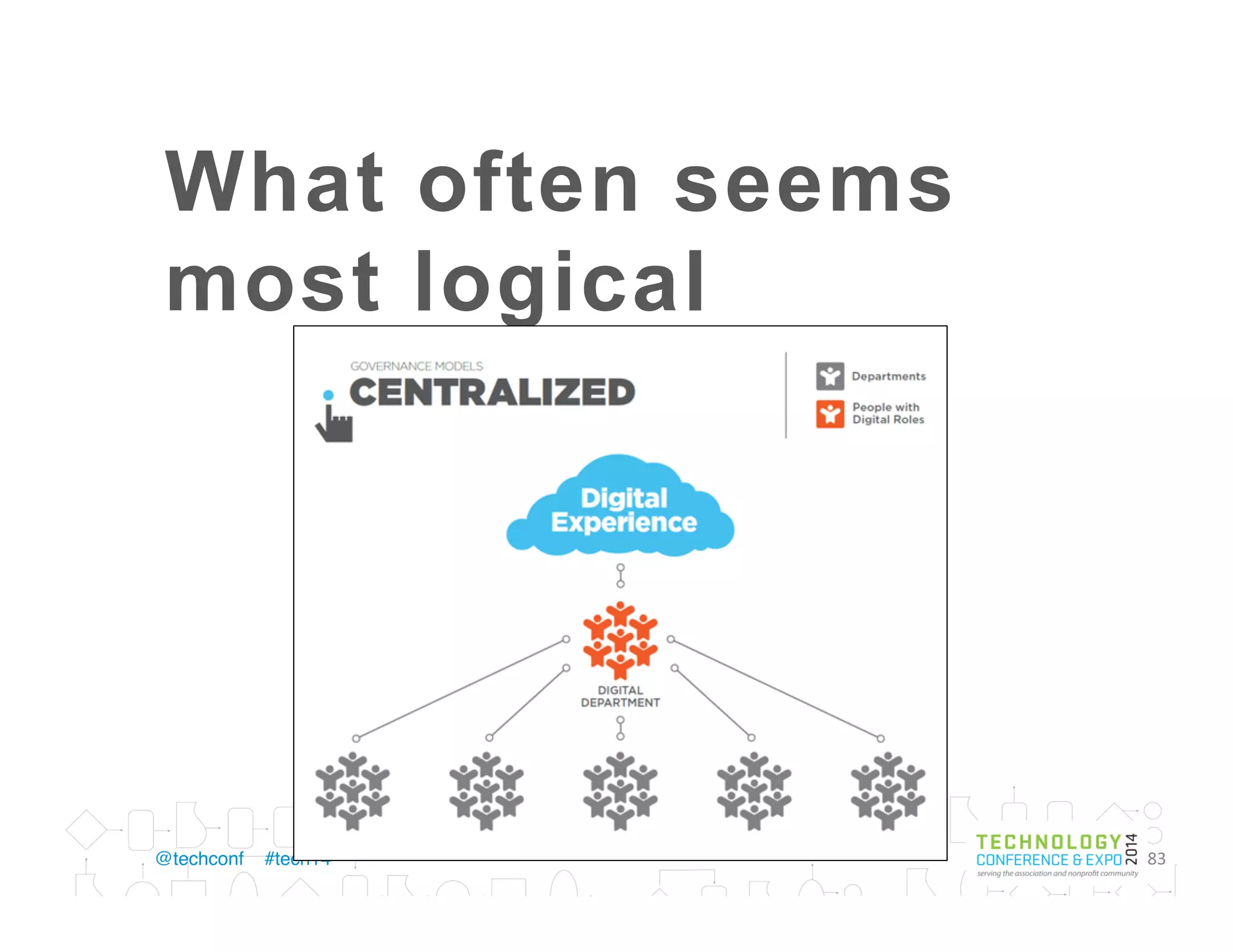 True goal
•  NO - We want to get lots of views of our page
•  YES - We want people to do something: Sign up
for the event, download the white paper,
subscribe to the publication
 