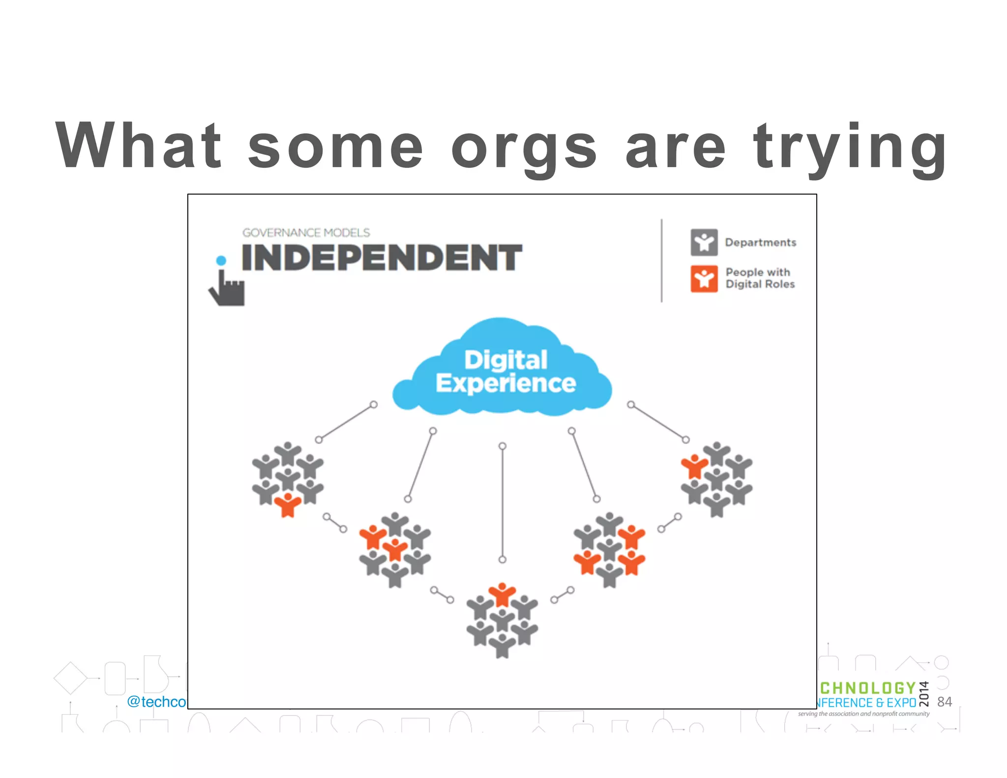 Message architecture
•  Articulate your brand identity and
personality
•  Create a common understanding of who
your organization is
•  Informs decisions about what content to
publish, what formats, what channels
 
