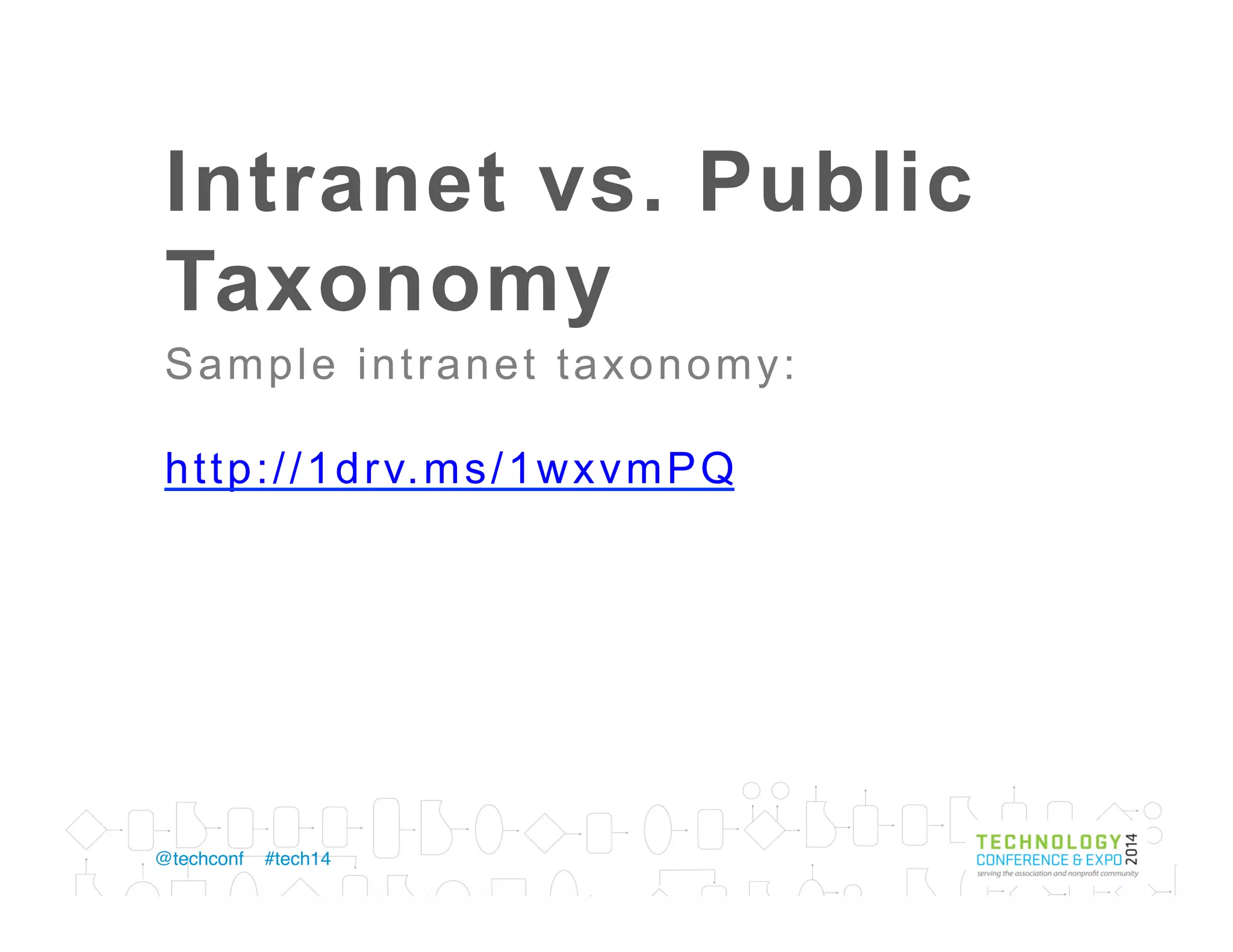 Where most orgs start
89	
  
 