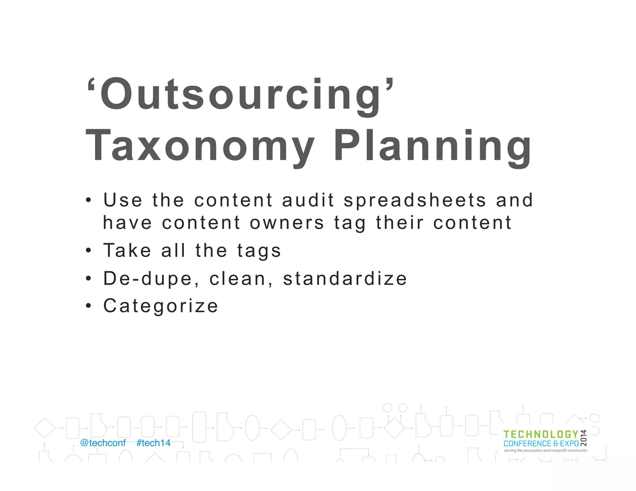 Exercise #2: 
Create your
governance model
 