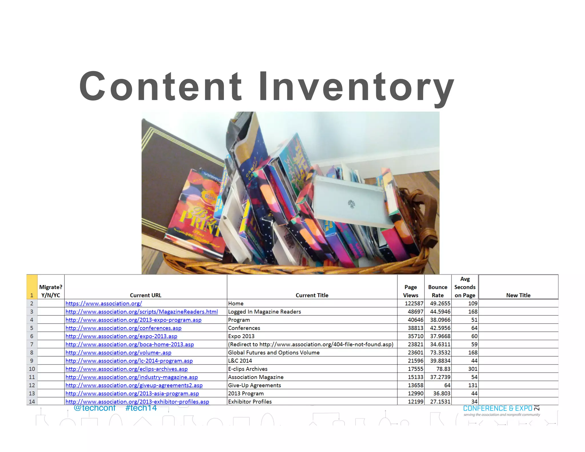 Controlled	
  Vocabulary	
  	
  
 