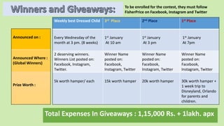 Weekly best Dressed Child 3rd Place 2nd Place 1st Place
Every Wednesday of the
month at 3 pm. (8 weeks)
1st January
At 10 am
1st January
At 3 pm
1st January
At 7pm
2 deserving winners.
Winners List posted on:
Facebook, Instagram,
Twitter.
Winner Name
posted on:
Facebook,
Instagram, Twitter
Winner Name
posted on:
Facebook,
Instagram, Twitter
Winner Name
posted on:
Facebook,
Instagram, Twitter
5k worth hamper/ each 15k worth hamper 20k worth hamper 30k worth hamper +
1 week trip to
Disneyland, Orlando
for parents and
children.
Announced on :
Announced Where :
(Global Winners)
Prize Worth :
Total Expenses In Giveaways : 1,15,000 Rs. + 1lakh. apx
To be enrolled for the contest, they must follow
FisherPrice on Facebook, Instagram and Twitter
 