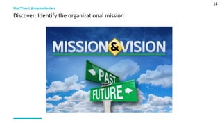 14
Mad*Pow | @marsinthestars
Discover: Identify the organizational mission
 