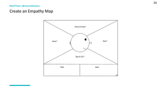 26
Mad*Pow | @marsinthestars
Create an Empathy Map
 