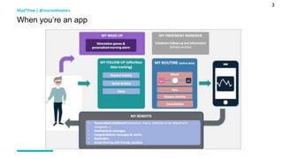 3
Mad*Pow | @marsinthestars
When you’re an app
 