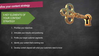5 KEY ELEMENTS OF
YOUR CONTENT
STRATEGY
1. Prioritise your objectives
2. Articulate your industry and positioning
3. Profile your target customer segments
4. Identify your content that’s working now
5. Develop content aligned with what your customers need to know
 