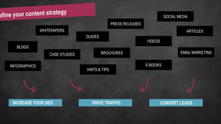 BLOGS
WHITEPAPERS
GUIDES
PRESS RELEASES
BROCHURES
VIDEOS
E-BOOKS
CASE STUDIES
INFOGRAPHICS
SOCIAL MEDIA
ARTICLES
EMAIL MARKETING
INCREASE YOUR SEO DRIVE TRAFFIC CONVERT LEADS
HINTS & TIPS
 