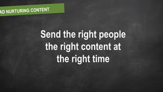 Send the right people
the right content at
the right time
 