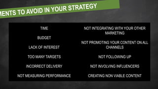 TIME
BUDGET
LACK OF INTEREST
TOO MANY TARGETS
INCORRECT DELIVERY
NOT MEASURING PERFORMANCE
NOT INTEGRATING WITH YOUR OTHER
MARKETING
NOT PROMOTING YOUR CONTENT ON ALL
CHANNELS
NOT FOLLOWING UP
NOT INVOLVING INFLUENCERS
CREATING NON VIABLE CONTENT
 