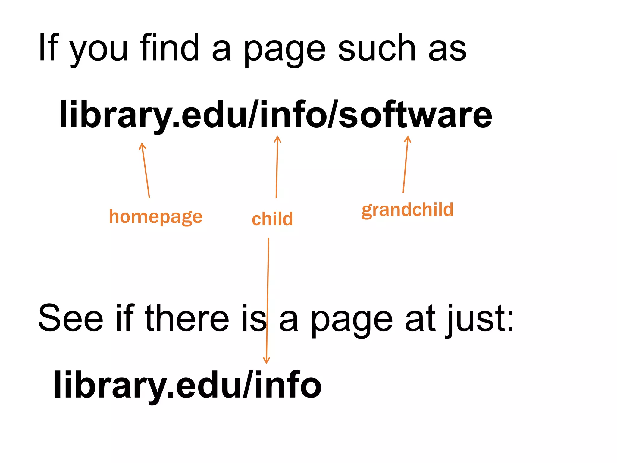 If you find a page such as
library.edu/info/software
See if there is a page at just:
library.edu/info
homepage child grandchild
 