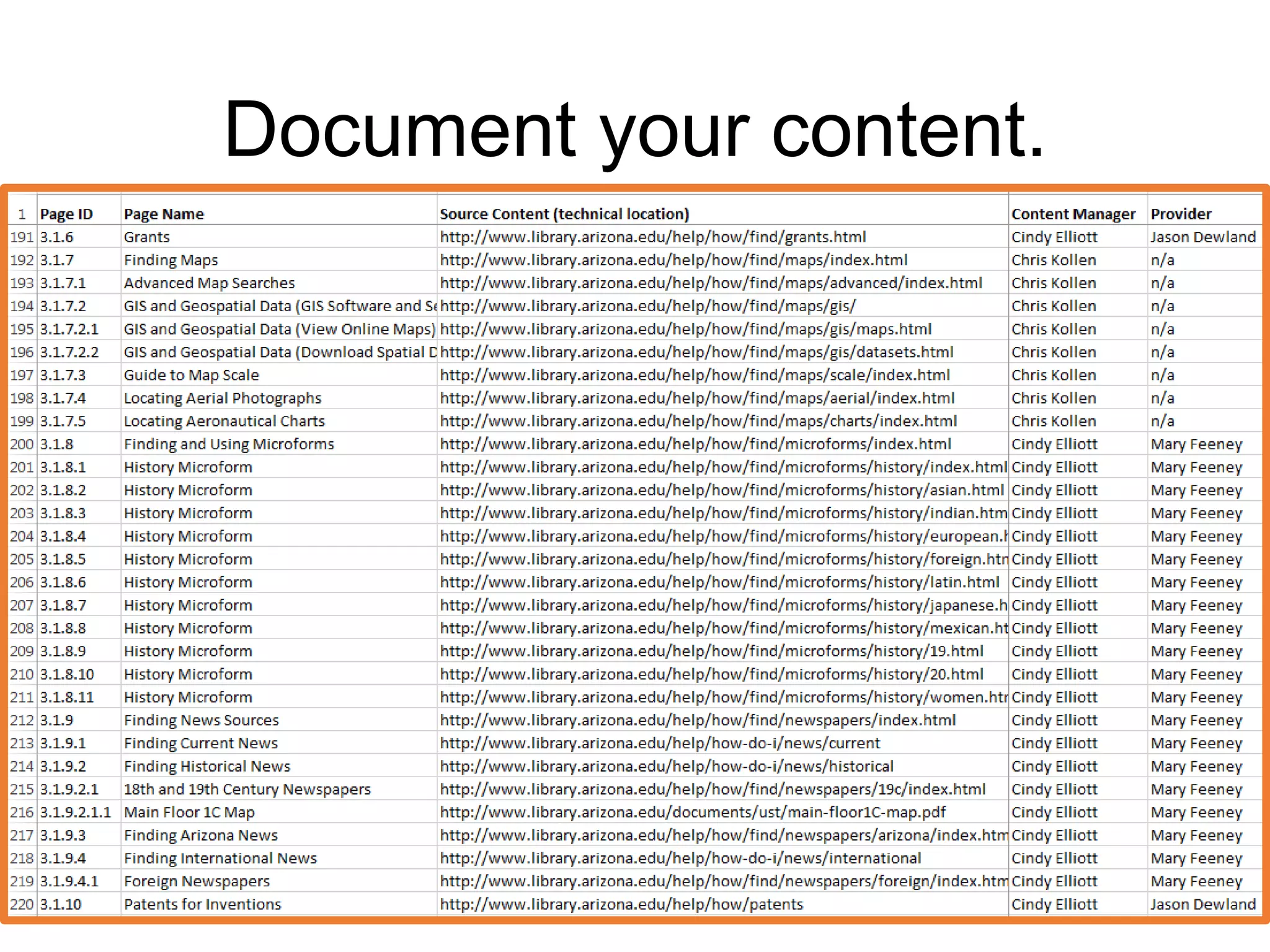 Document your content.
 